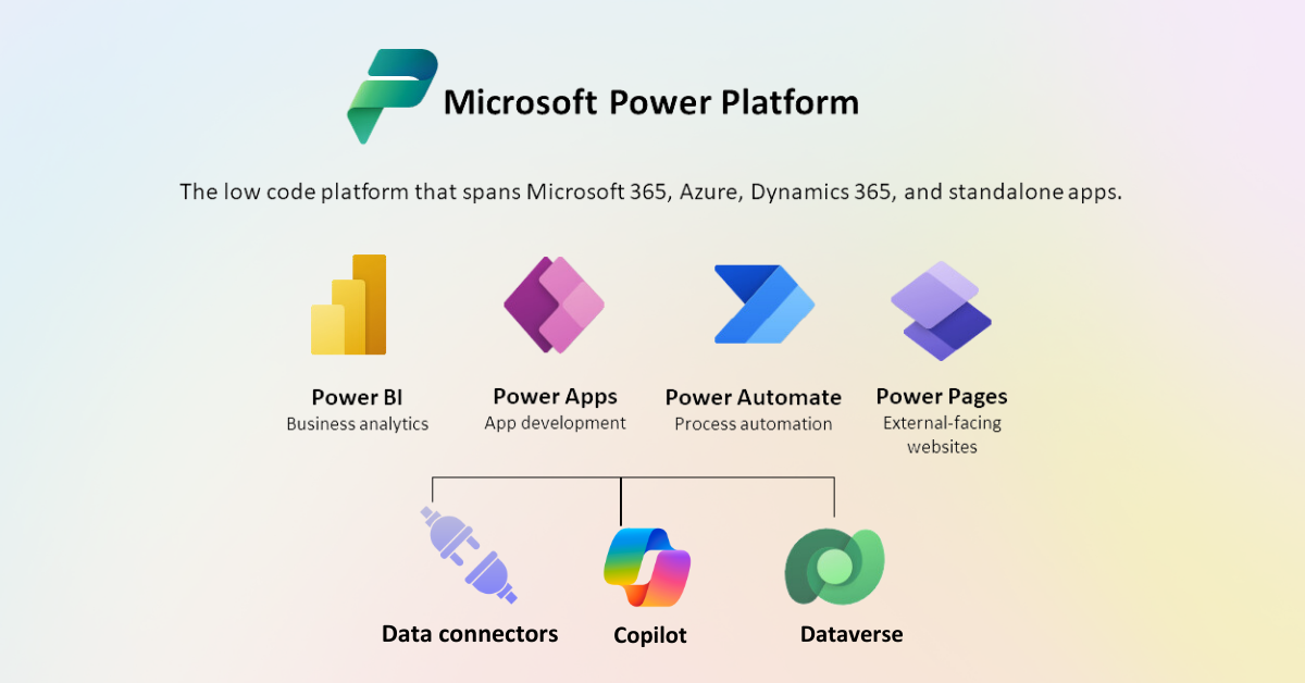 Power Platform Development